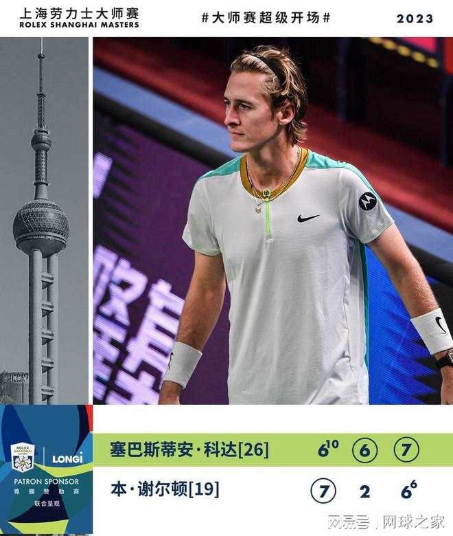 还可以调整 还可以调整