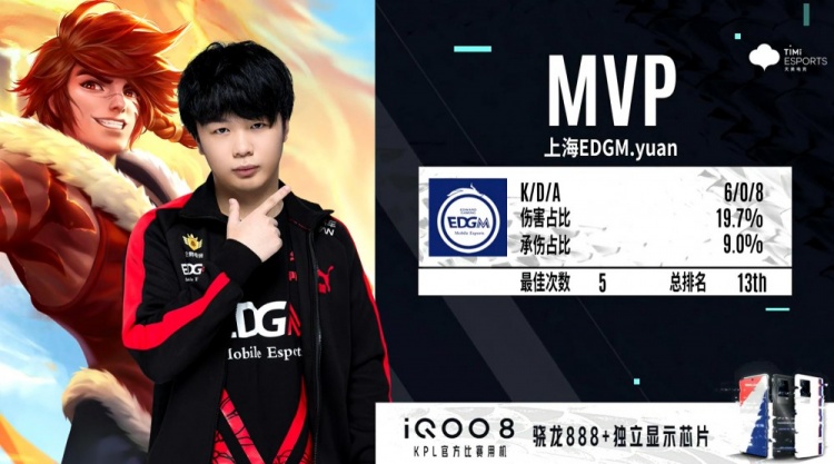 始就充满了 始就充满了