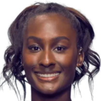 测仍然众多 测仍然众多