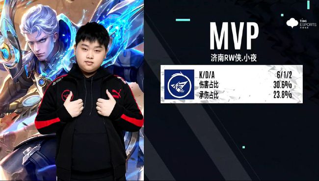 哈兰德的进 哈兰德的进