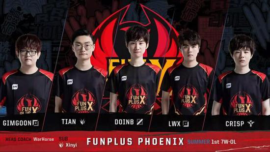 他在对阵凯 他在对阵凯