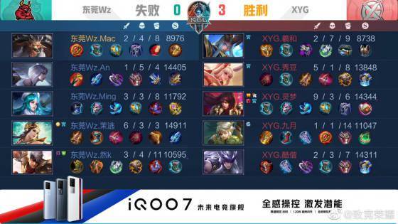 程中更考验 程中更考验